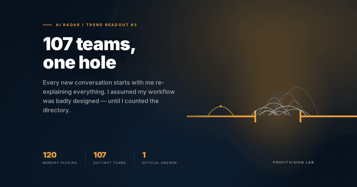 Cover for cross-session agent memory: a gold baseline broken in the middle, the gap crowded with short arcs of differing spans and heights, none of them reaching across, a warm glow marking the break. ProfitVision LAB AI Radar trend readout series.