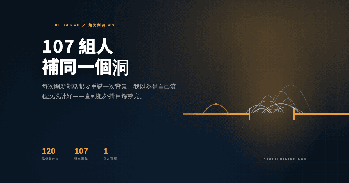 agent 跨 session 記憶封面：一條金色基線在中段整個斷開，缺口上方擠滿長短角度各異的短拱橋，沒有一條跨得過去，缺口打一道暖色光暈，ProfitVision LAB AI Radar 趨勢判讀系列
