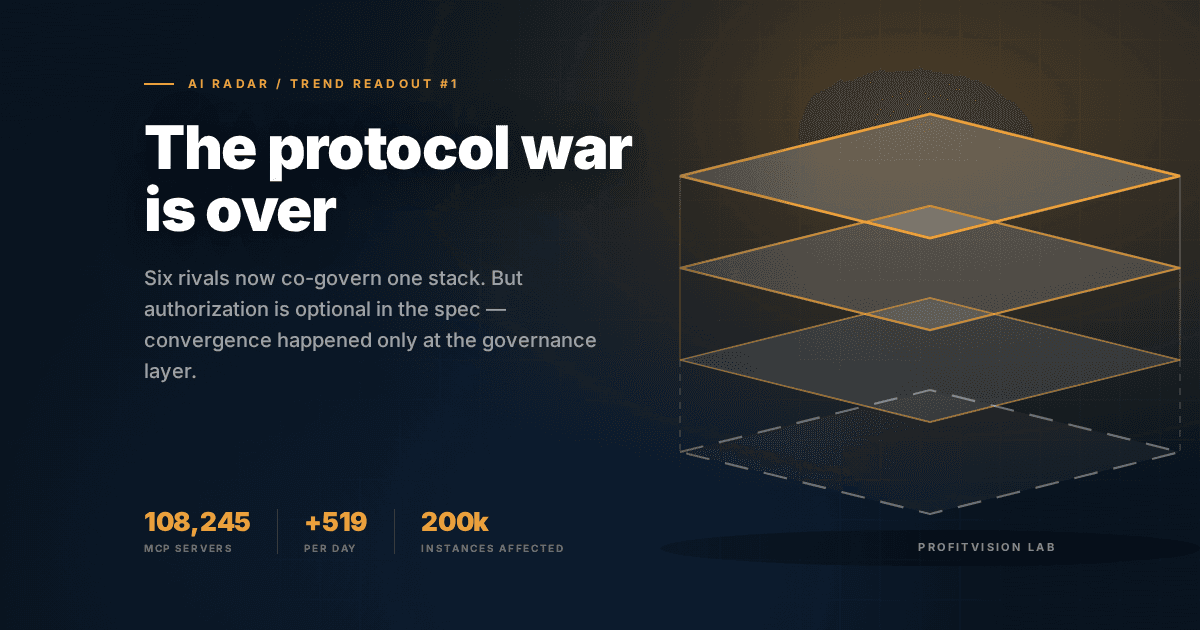 Cover for AI agent protocol convergence: a layered protocol stack on deep ink, the upper three layers lit and joined while the lowest is an unfinished dashed outline. ProfitVision LAB AI Radar trend readout series.