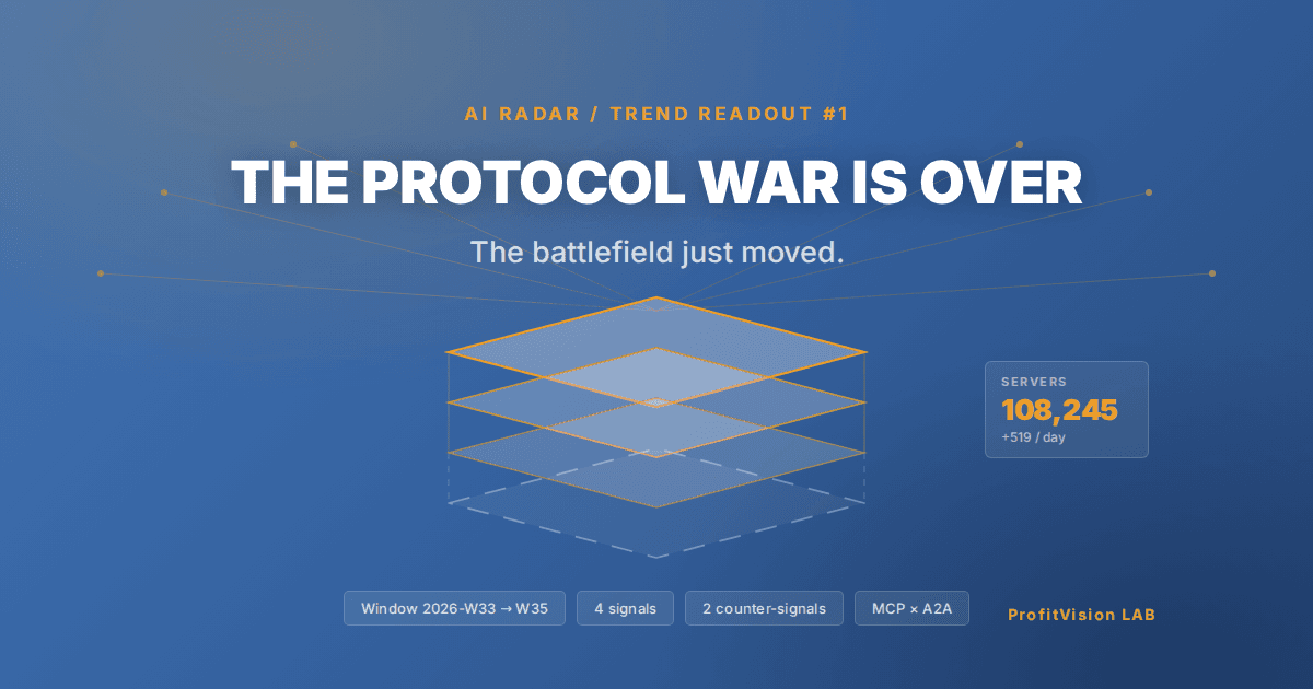 Cover for AI agent protocol convergence: layered protocol stack with converging nodes, the lowest layer unfinished. Steel blue and gold. ProfitVision LAB AI Radar trend readout series.