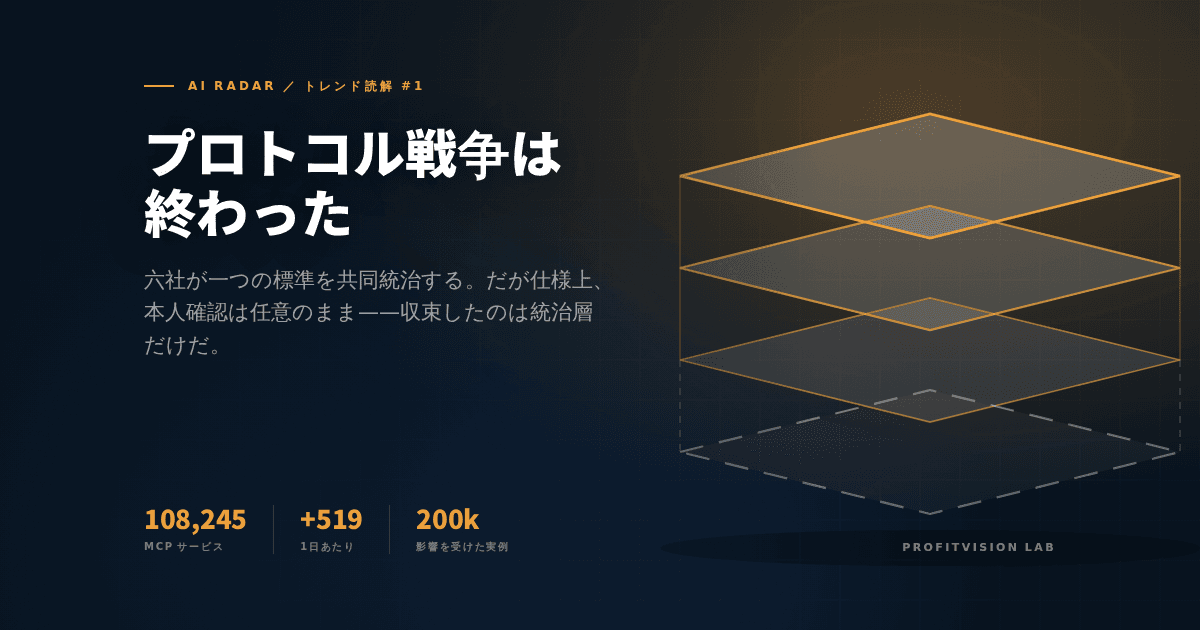 AIエージェント・プロトコル収束のカバー：深い墨色の背景に積層するプロトコル層。上三層は光を受けて接合し、最下層は破線の輪郭のみで未完成。ProfitVision LAB AI Radar トレンド読解シリーズ。