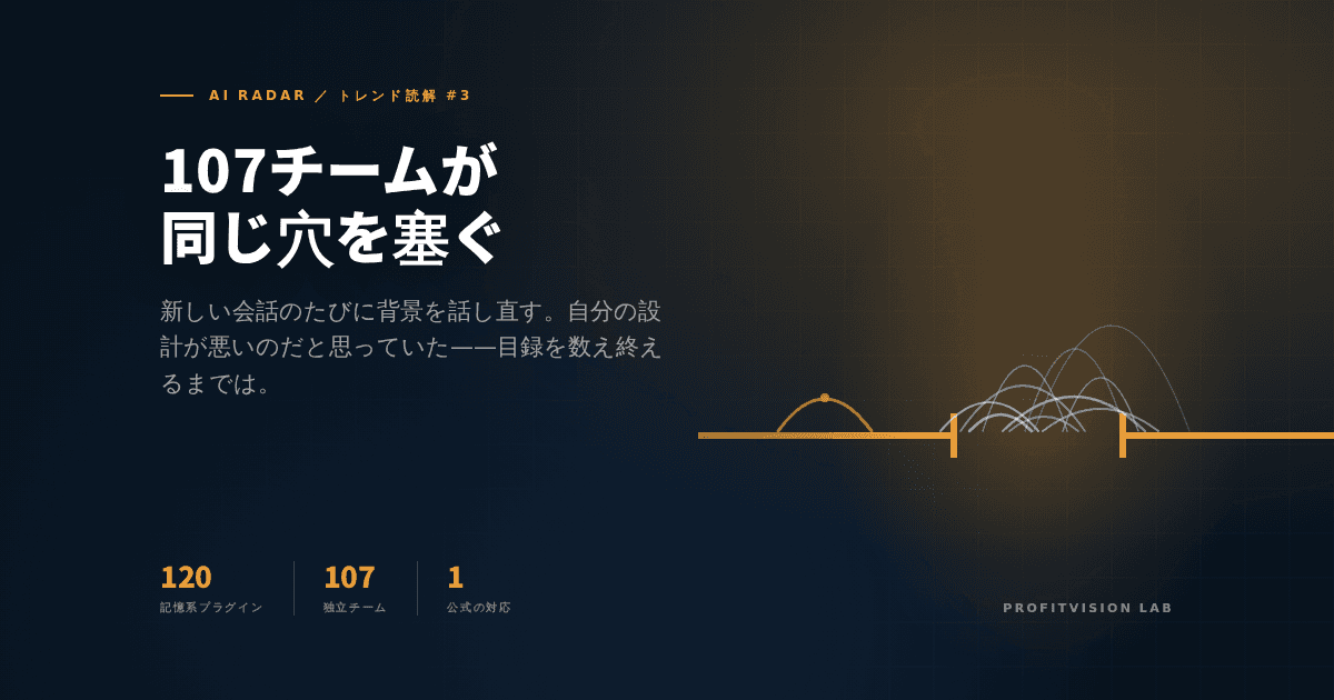 エージェントのセッション横断記憶のカバー:金色の基線が中央で断裂し、その隙間の上に長さも高さも異なる短い弧が犇めくが、どれも渡り切っていない。断裂部には暖色の光。ProfitVision LAB AI Radar トレンド読解シリーズ。