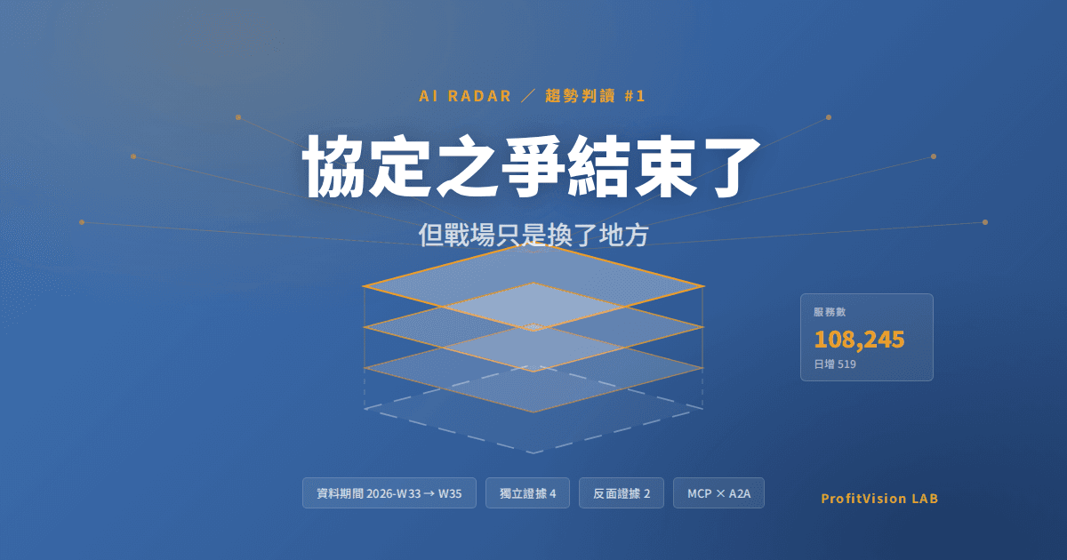 AI agent 協定收斂封面:協定堆疊層與連結節點的 3D 科技視覺,底層未完成,中藍金色調,ProfitVision LAB AI Radar 趨勢判讀系列
